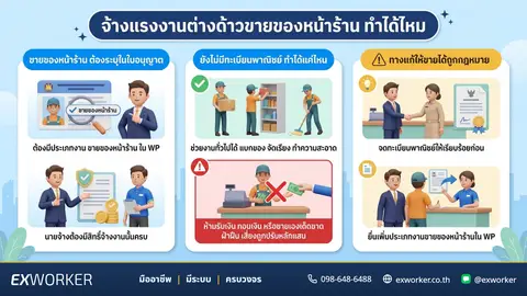 จ้างแรงงานต่างด้าวขายของหน้าร้าน ทำได้ไหม