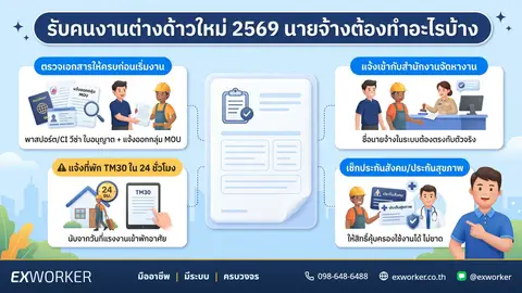 รับคนงานต่างด้าวใหม่ 2569 นายจ้างต้องทำอะไรบ้าง