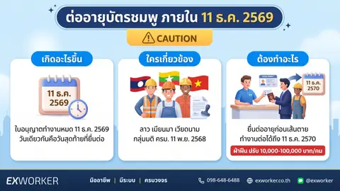 ต่ออายุบัตรชมพู 2569 ยื่นภายใน 11 ธ.ค. ไม่ทันเสียสิทธิ