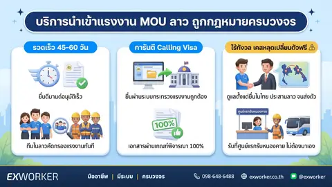 บริการนำเข้าแรงงาน MOU ลาว: ถูกกฎหมาย